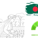 Bangladesh tea regions including Sreemangal Chattogram Panchagarh and Lalmonirhat tea gardens